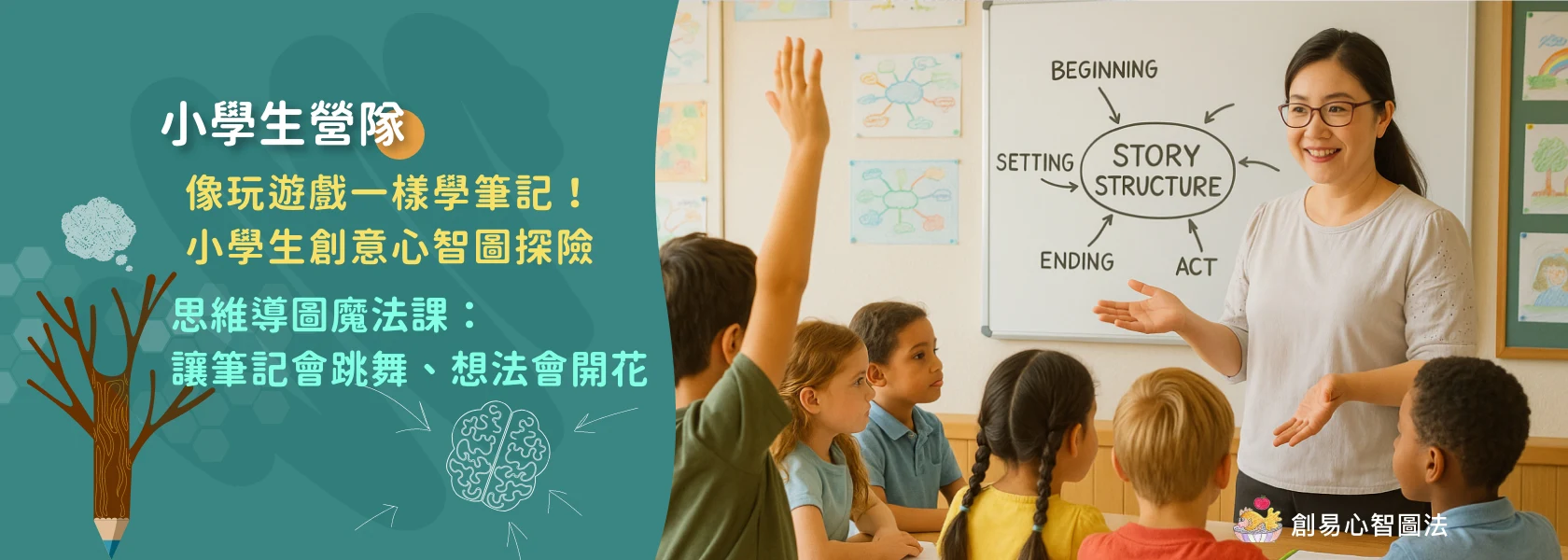 小學生營隊-像玩遊戲一樣學筆記!小學生創意心智圖探險 小學生營隊-像玩遊戲一樣學筆記!小學生創意心智圖探險