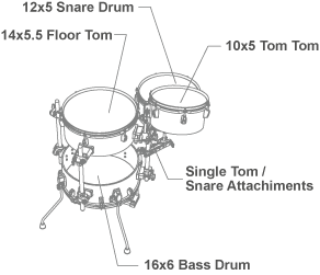 TAMA Cocktail-JAM Kit Indigo Sparkle 鼓組 (4pcs) TAMA Cocktail-JAM Kit Indigo Sparkle 鼓組 (4pcs)