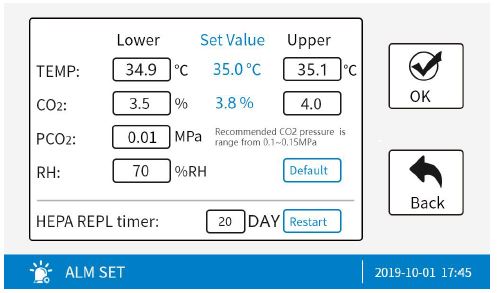 二氧化碳培養箱 CO2 Incubator