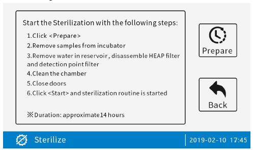 二氧化碳培養箱 CO2 Incubator