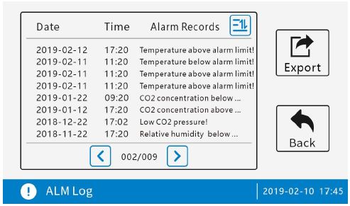 二氧化碳培養箱 CO2 Incubator
