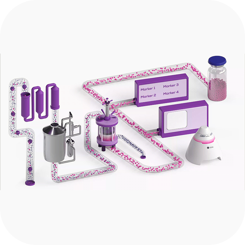 qEV Pruepath for Therapeutics 大規模(GMP)臨床外泌體生產檢驗方案