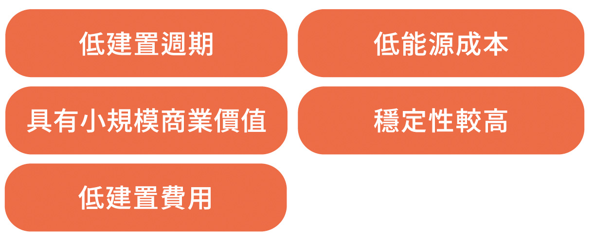 硬銲式板式熱交換器 BRAZING