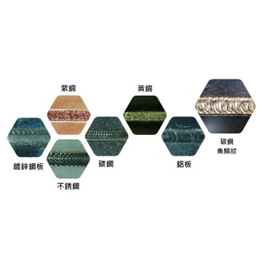 參數(shù)庫(kù)圖示