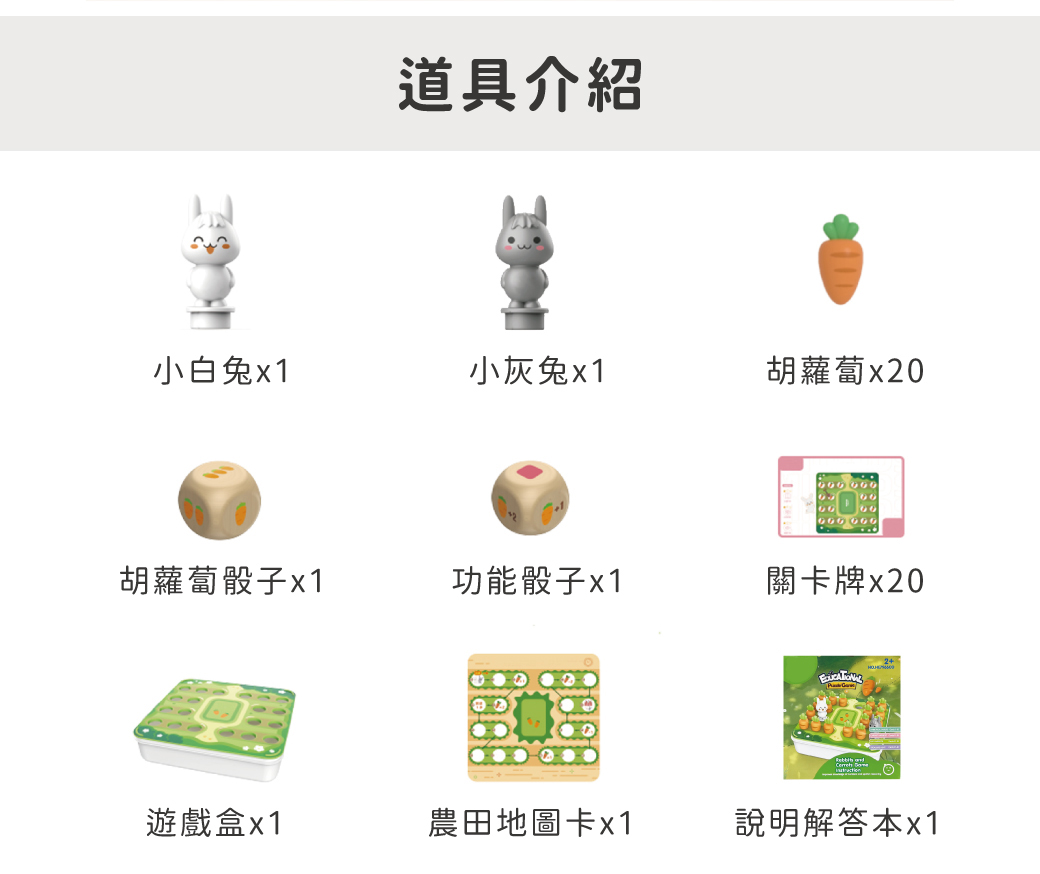 HolaLand 匯樂兔子拔蘿蔔親子桌遊使用說明2