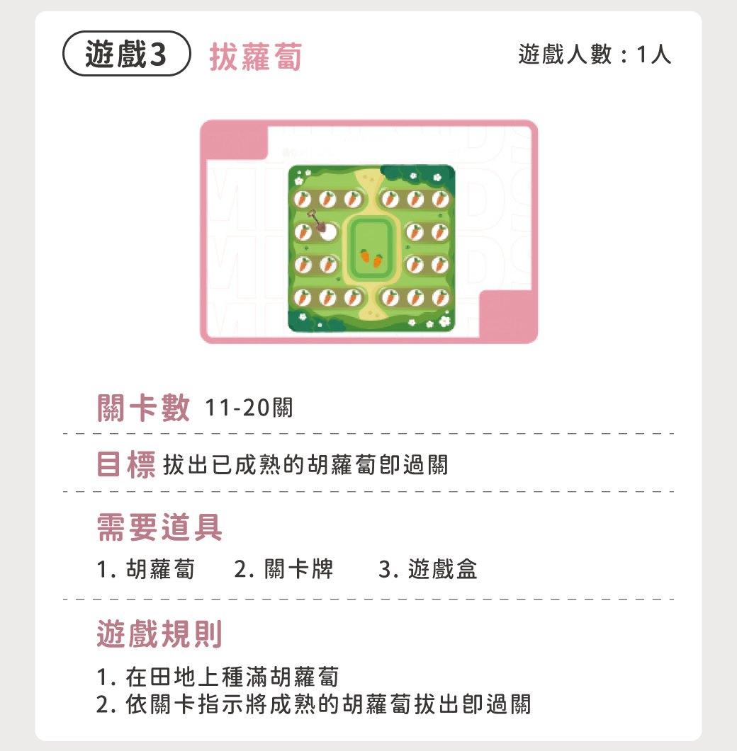 HolaLand 匯樂兔子拔蘿蔔親子桌遊使用說明5