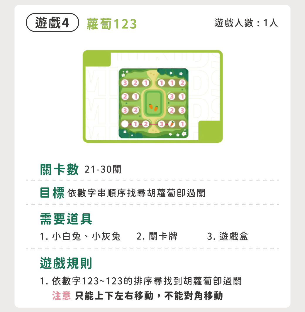 HolaLand 匯樂兔子拔蘿蔔親子桌遊使用說明6