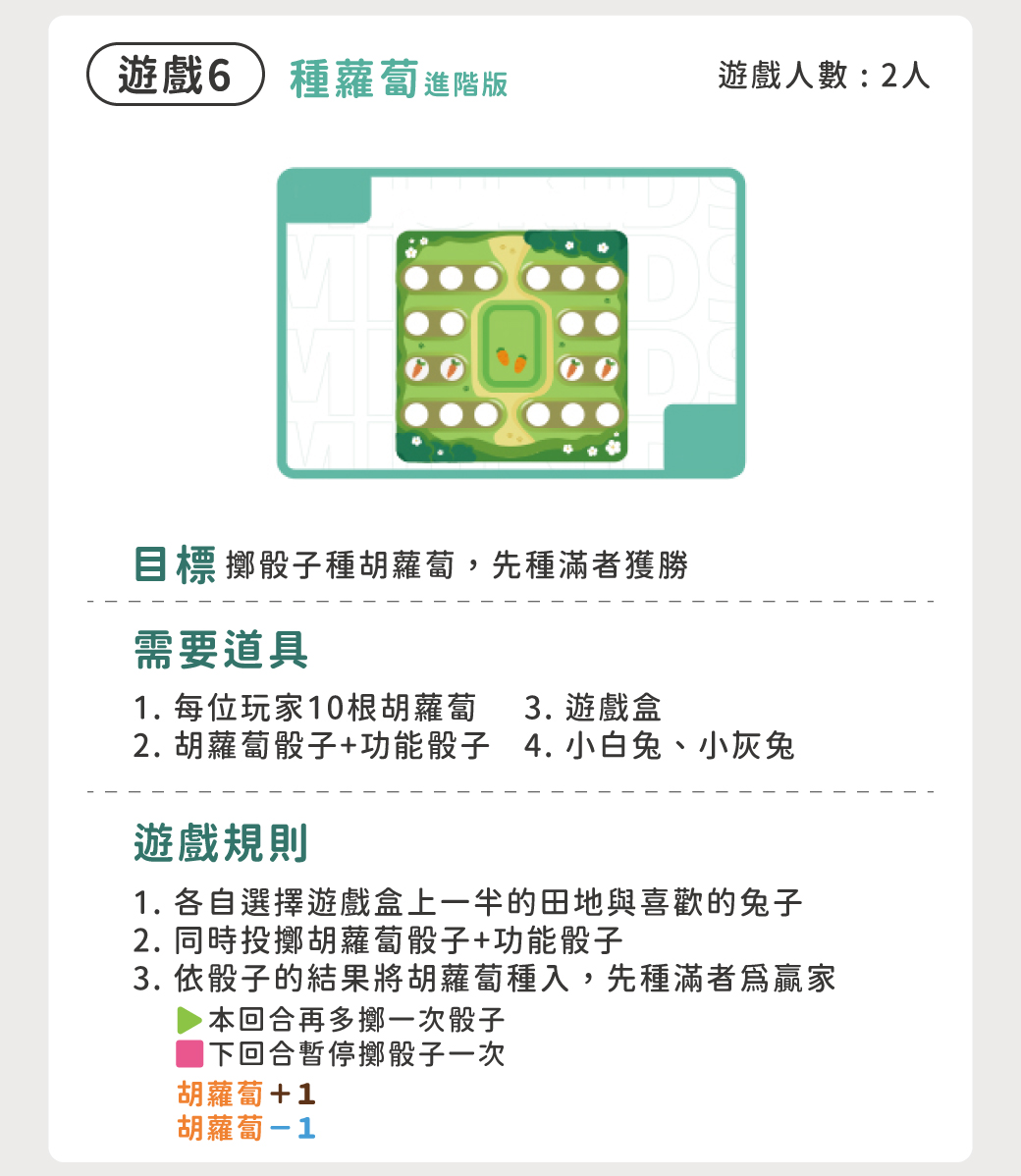 HolaLand 匯樂兔子拔蘿蔔親子桌遊使用說明8