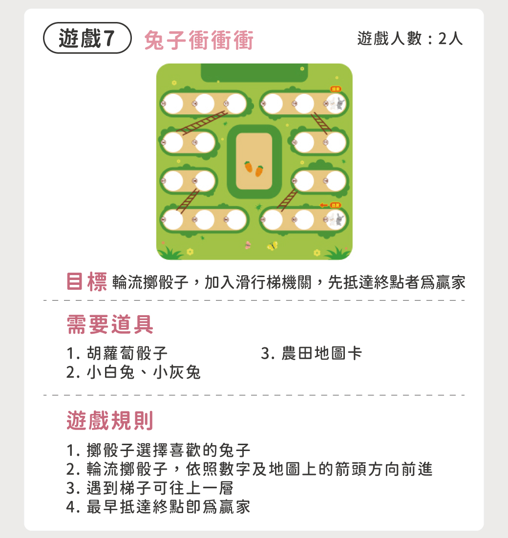 HolaLand 匯樂兔子拔蘿蔔親子桌遊使用說明9