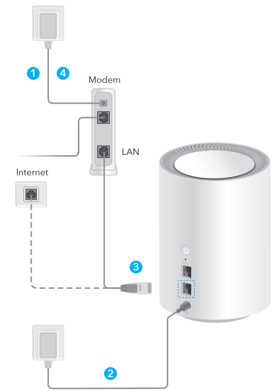 牆面插孔連接範例