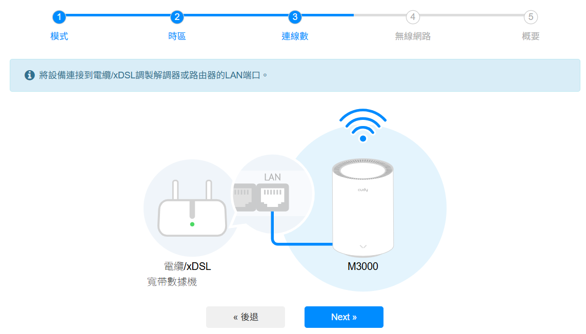 連接 WAN 孔