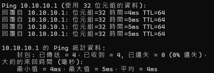 網路共用中心