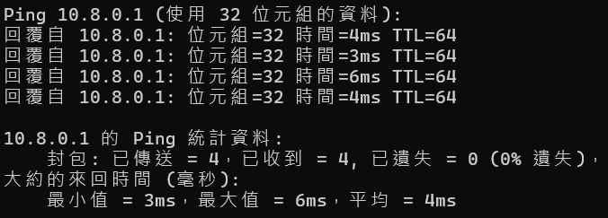 網路共用中心