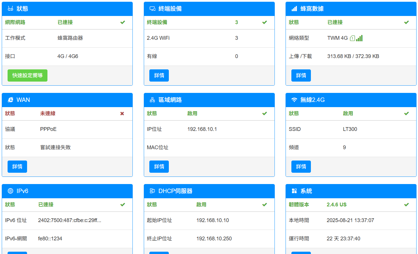 台灣大哥大 IPv6 實測