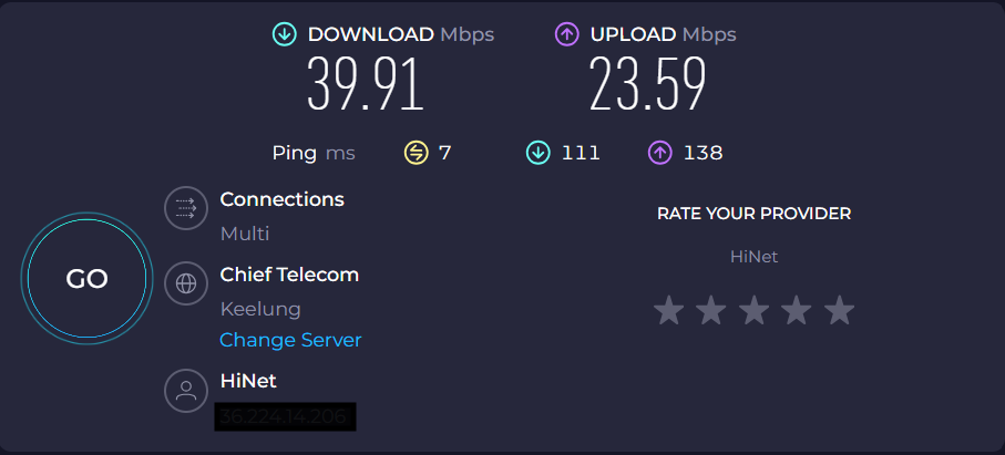 2.4G 頻道 11 測速結果