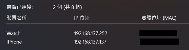 Windows 11 顯示連線裝置數量限制