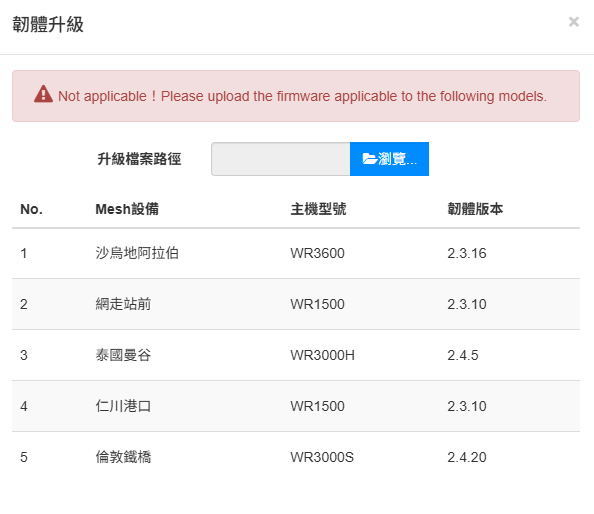 韌體更新錯誤提示