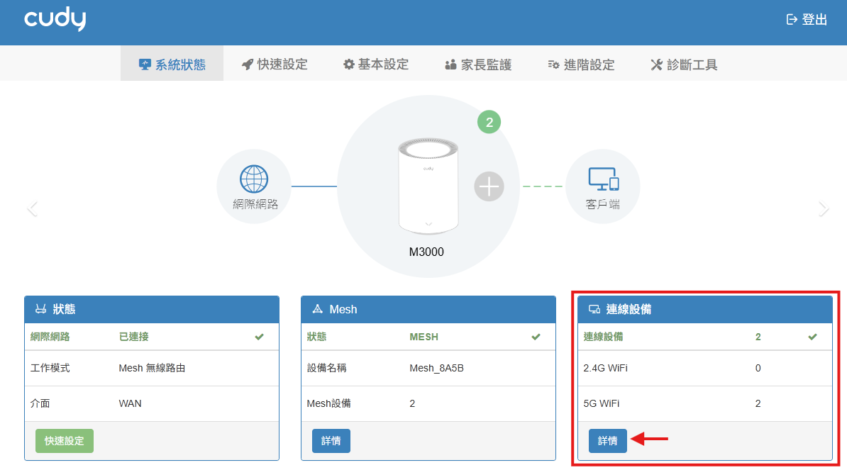 WEB 系統狀態詳情