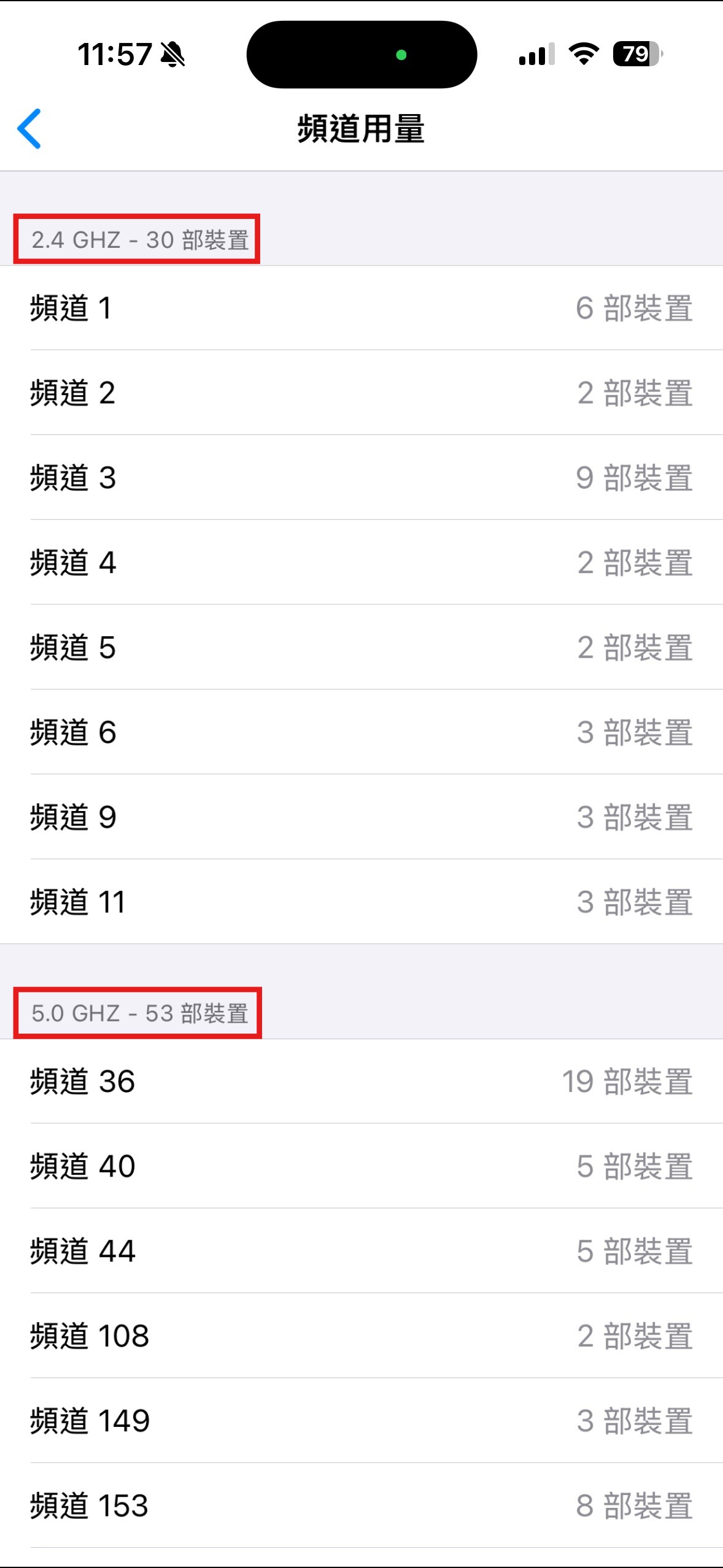 AirPort 頻道分佈建議圖