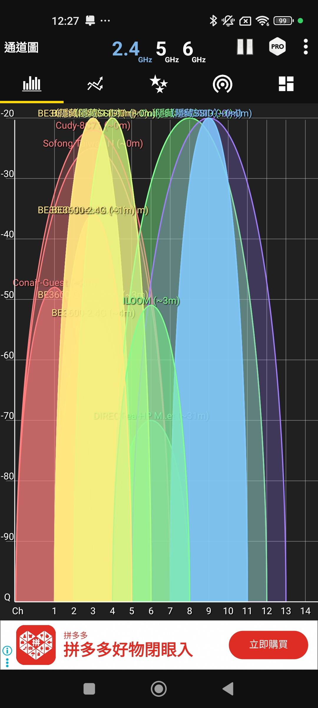 WiFi Analyzer 強度曲線圖
