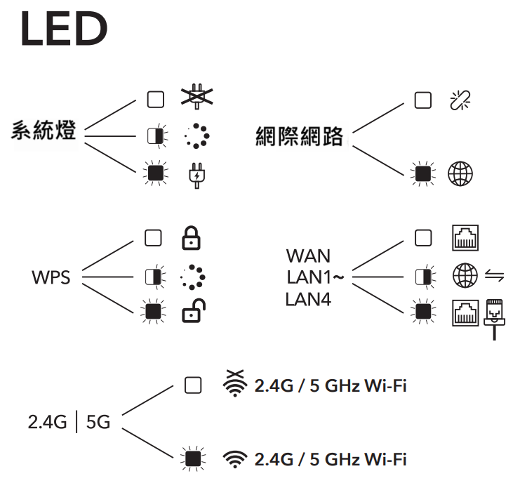 WR3000S 產品圖