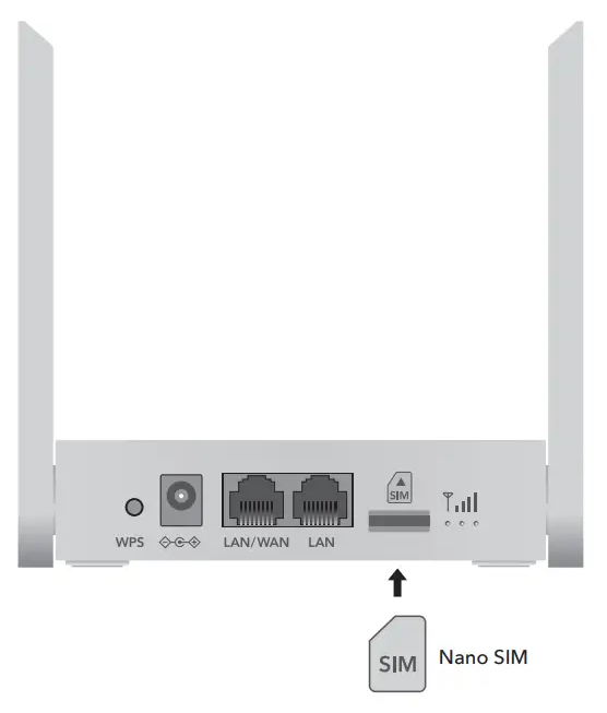 Cudy LT300 訊號燈位置