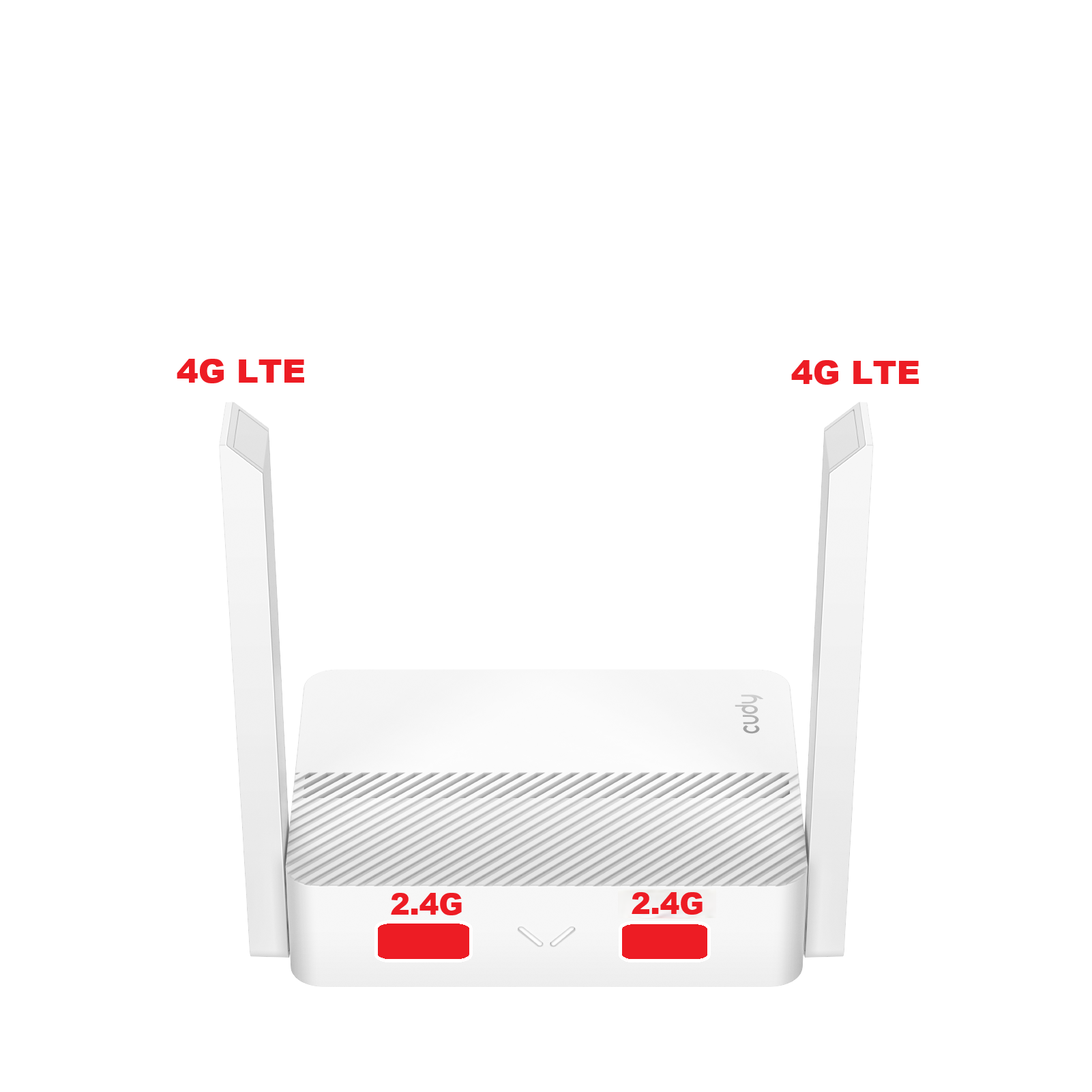 LT300 天線規格 1