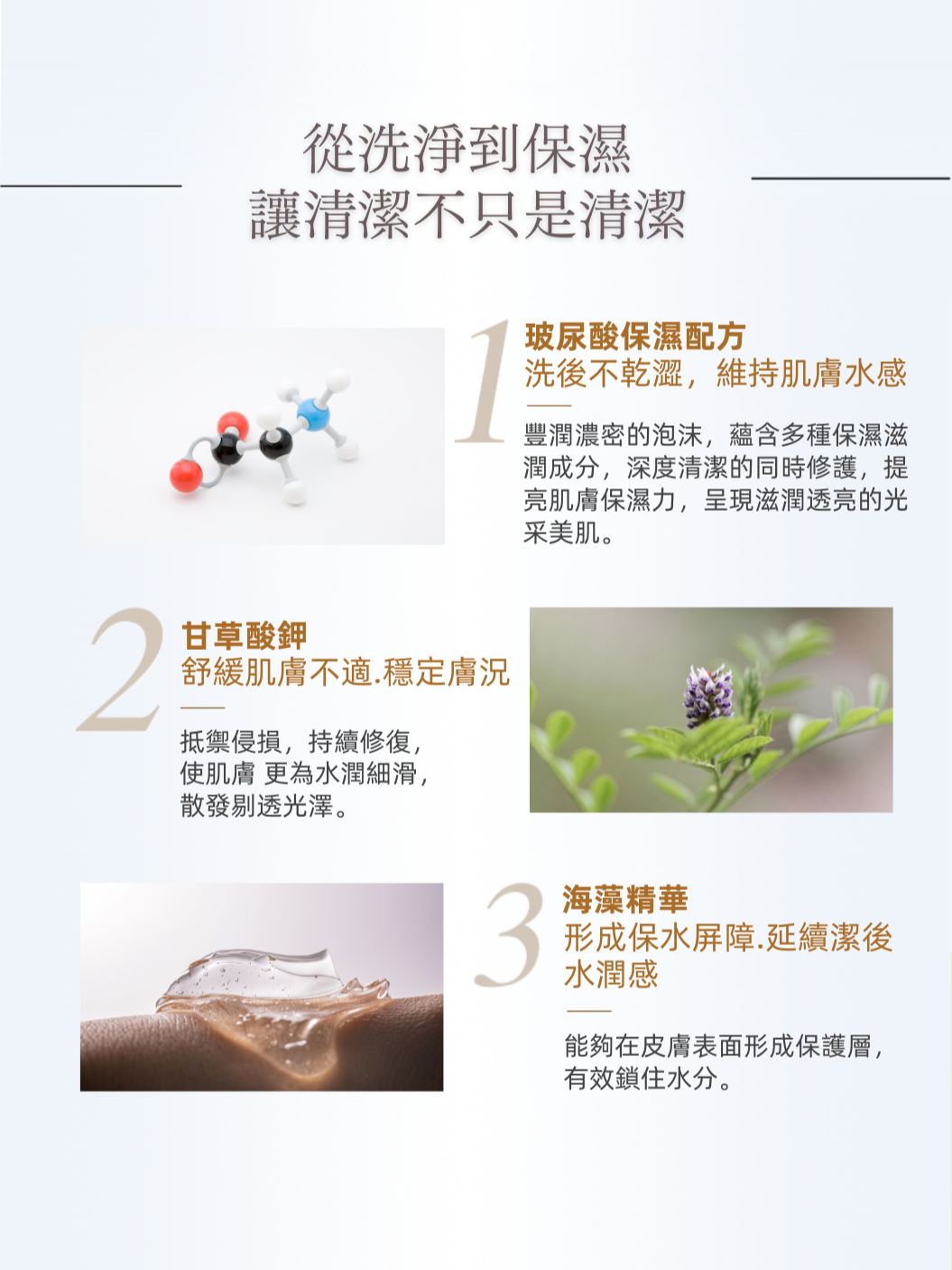 GH菁潤潔膚乳 含胺基酸保濕因子與海藻糖精華成分示意
