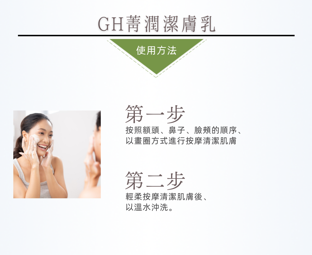 GH菁潤潔膚乳 清潔臉部步驟示意