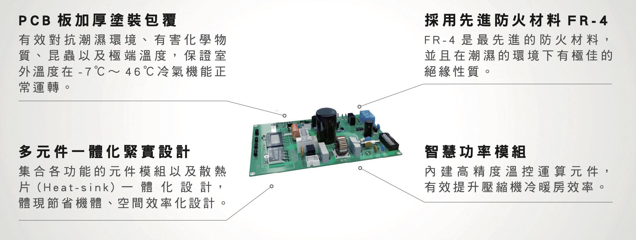 高端 PCB 板設計