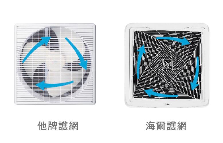 傳統護網 vs 特殊護網